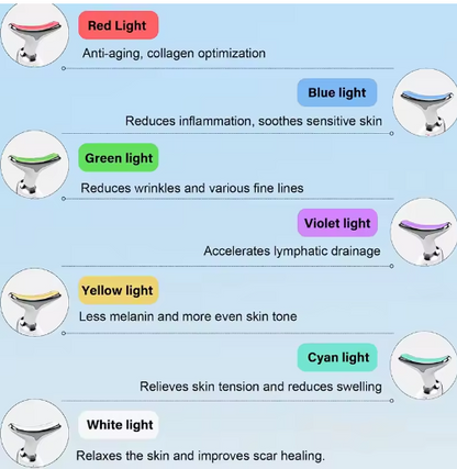 ContourCool Pro Device